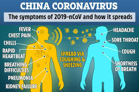 코로나바이러스 증상에 대해서 알고 가세요.