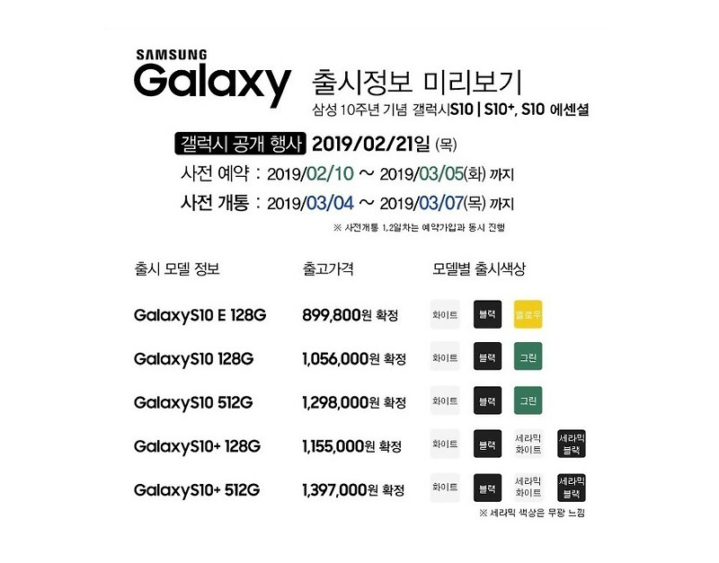 삼성 갤럭시S10  출고가격, 사전 예약 날짜