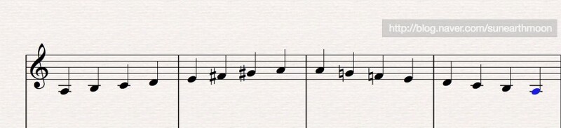 [기초화성학 07] 단음계 (단조. minor Scale)