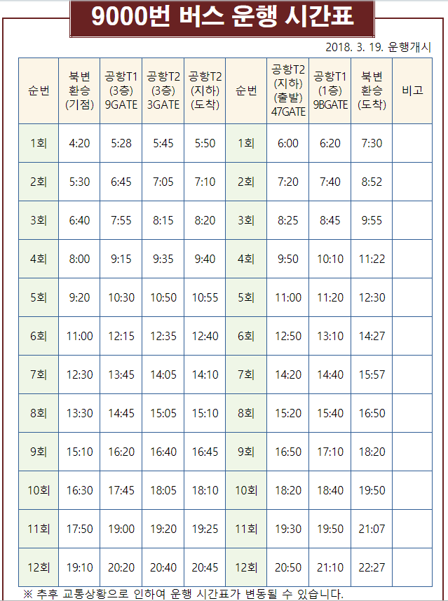 9000 공항버스 시간표  김포<-->인천공항