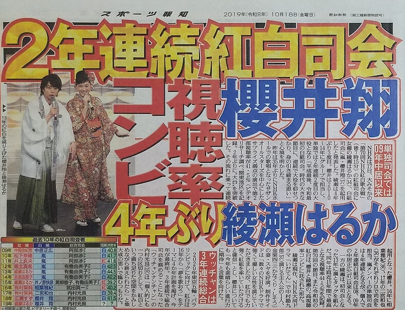 「제 70회 NHK 홍백가합전」 사회는 사쿠라이 쇼, 아야세 하루카 알아봐요