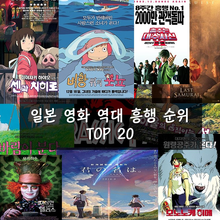 하나본 영화 역대 흥행 순위 일위~20위까지 TOP 20 : 흥행 수익 기준 대박