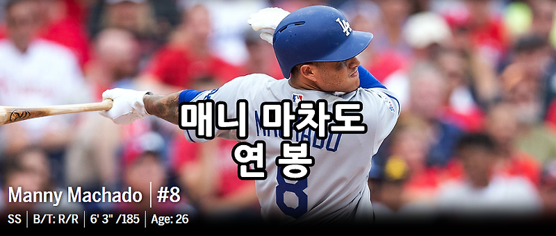 매니 마차도 연봉 Manny Machado Salary