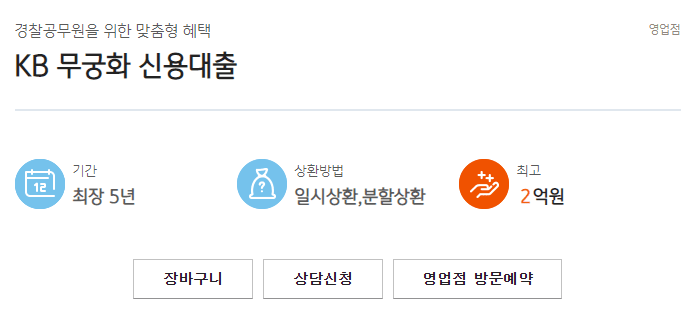 국민은행 무궁화대출 정보