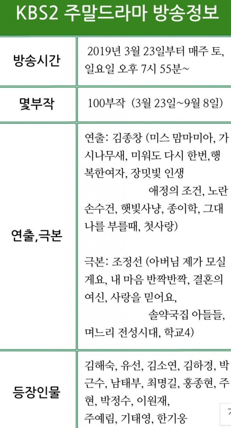 세상에서제하나예쁜내딸 후속작 몇 봐봐요