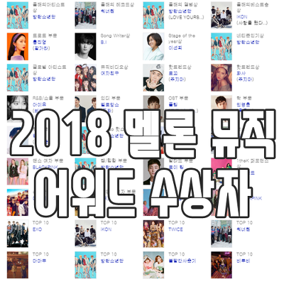 2018 멜론 뮤직 어워드 수상자