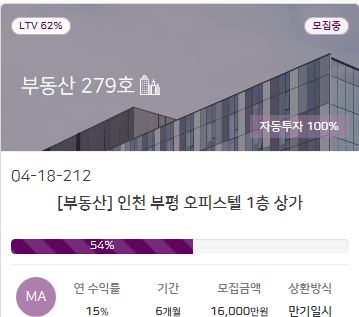 20만원으로 인천 부평 오피스텔 1층 상가에 투자 해봤어요 크라우드펀딩