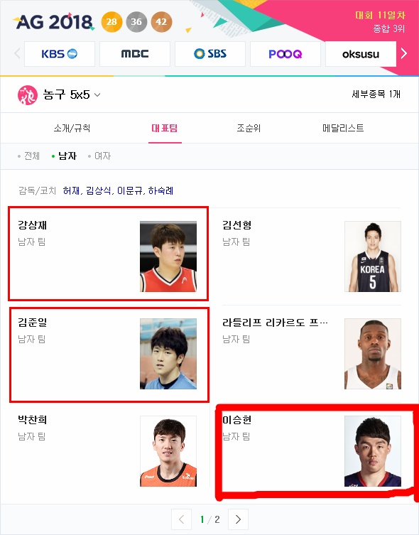 2018 아시안게임 농구 금메달로 인한 수혜팀