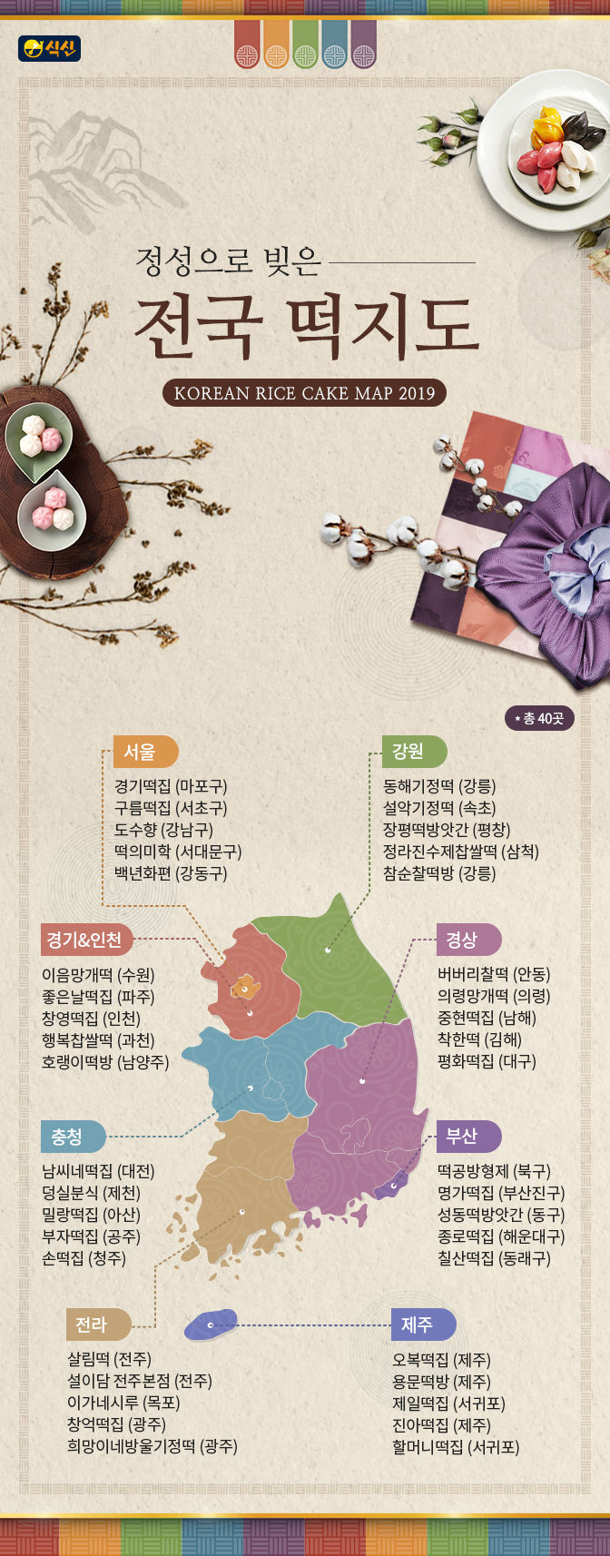2019 전국 떡 지도