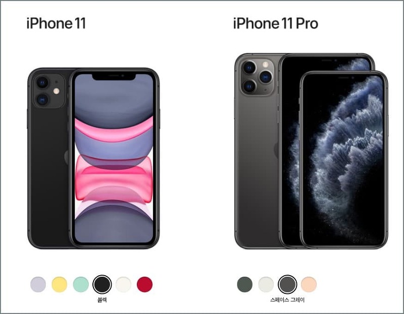 아이폰 11 과 아이폰 11Pro, Max 비교 분석