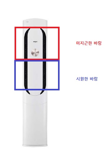 에어컨 시원한 바람이 안나와요!!!! 해결방법 (1부)