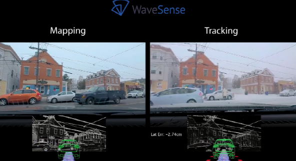 '웨이브센스', 지하 탐지용 레이더 기술 개발합니다 자율주행 자동차,자율배송 로봇 등에 접목 가능해 ~~