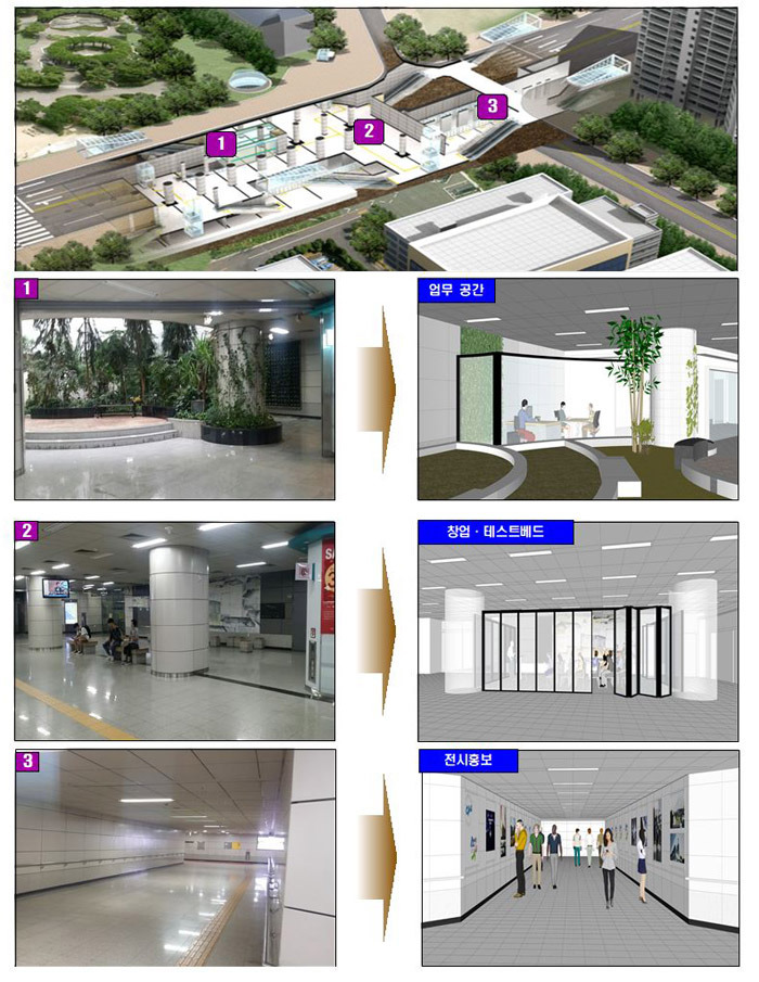 서울 지하철 9호선 중앙대 흑석역에 청년창업공간 오픈
