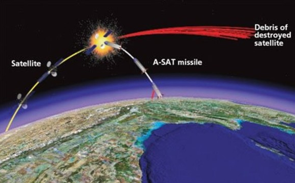 위성요격무기 ‘A-SAT’미사 확인해볼까요