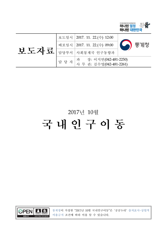 2017년 10월 국내인구이동 결과(통계청)