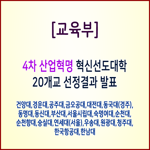 [교육부] 4차 산업혁명 혁신선도대학 20개교 선정결과 발표