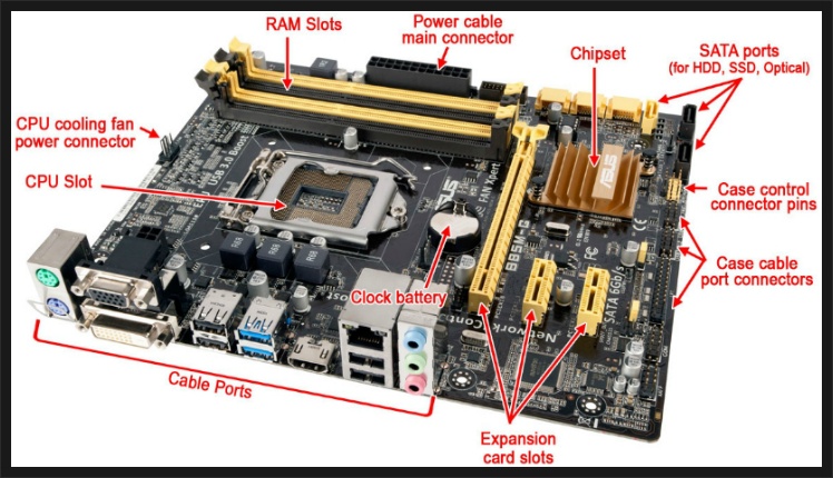 컴퓨터 하드웨어 CPU GPU RAM 그래픽카드 정보 확인 프로그램