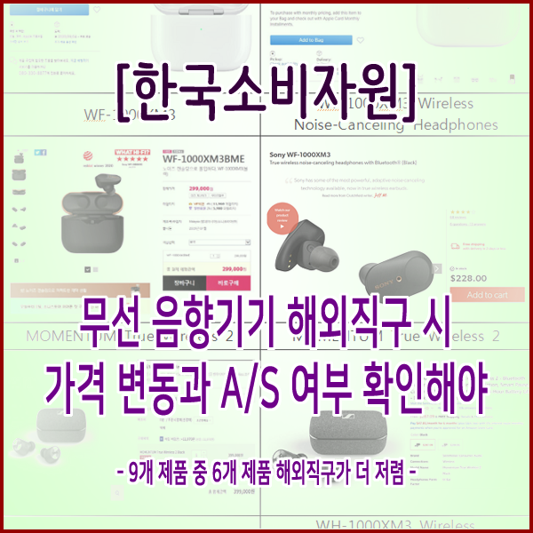 [한국소비자원] 무선 음향기기 해외직구 시 가격 변동과 A/S 여부 확인해야