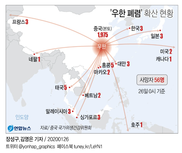 우한 폐렴 예방 필수품 마스크와 손세정제 추천템 확인