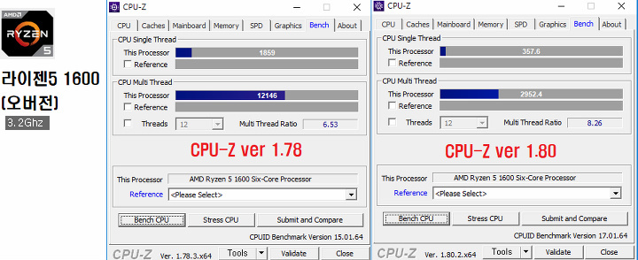 [오버클럭] 내 컴퓨터 CPU-Z 벤치 점수가 왜 이렇게 낮게 나올까?