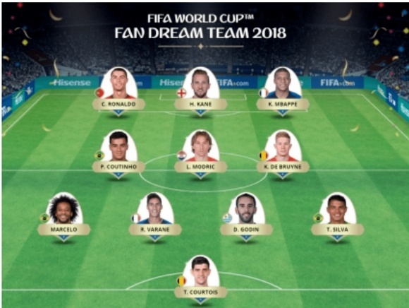 2018 러시아 월드컵, 드림팀 발표