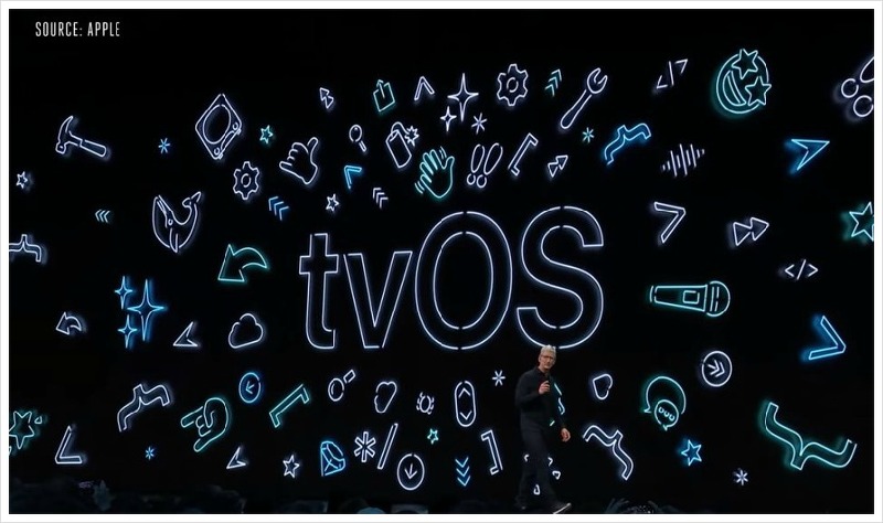 애플 WWDC  2019 - 아이튠즈 폐지와 새로운 OS 및 Mac Pro 발표