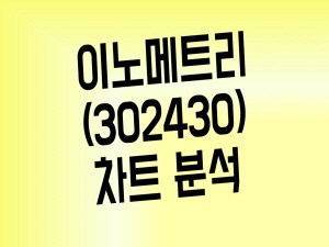 이노메트리 주가 디지털 엑스레이 관련주로 부각될 수 있을까