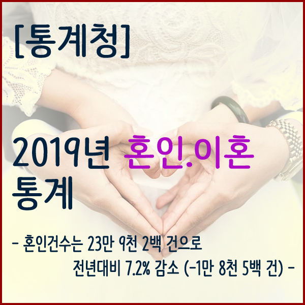 [통계청] 2019년 혼인‧이혼 통계 요약