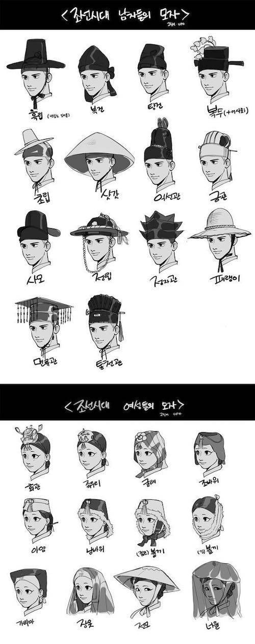 조선시대 모자 이름 총 정리
