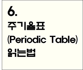 6. 주기율표(Periodic Table) 읽는법 (1) - 성질에 따른 분류