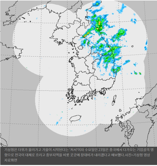 김해 날씨 8.25일