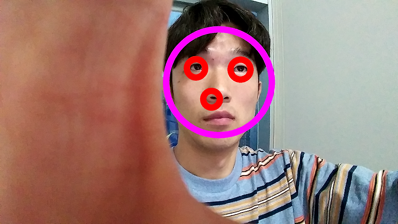 OpenCV와 NDK를 사용하여 Android에서 Face Detection(얼굴 검출)