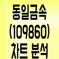 동일금속(109860) 어게인 대북 SOC 관련주