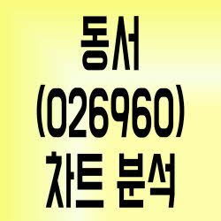 주소남의 동서(026960) 주가 간단 차트분석[커피 관련주]