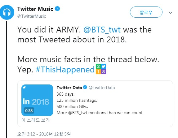 [정정보도 소식] Twitter Music... BTS의 #Jimin 이 실제로 미쿡에서 8번째로 많이 언급된 뮤지션이였sound을 확인할 수 있음니다. 혼란에 대해 사과드립니다 ! 대박