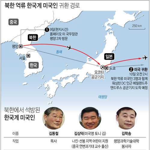 북한 억류 한국계 미국인 3명은 누구며 왜 잡혔을까?