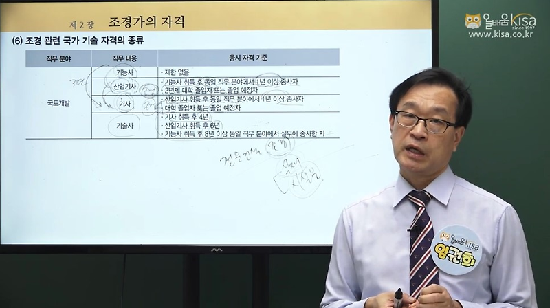 조경기능사 자격증 시험 봅시다