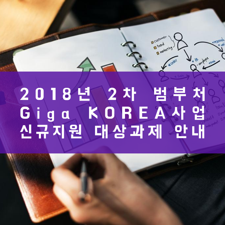 2018년 2차 범부처 Giga KOREA사업 신규지원 대상과제 안내