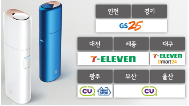 전자담배 릴(lil)과 전용담배 핏(Fiit) 서울 외 전국 주요 대도시로 확대 판매