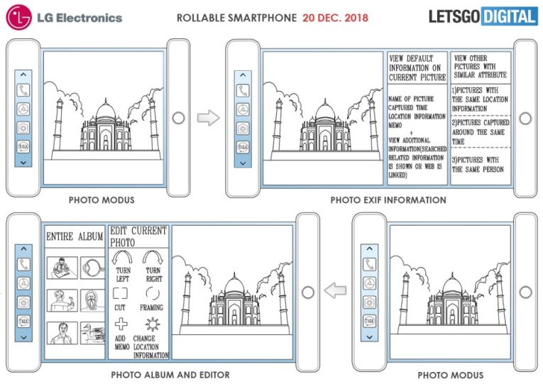 [비교와 전망 ②] (*2/26부연) LG V50(듀얼디스플레이폰) 디자인 분석/ 폴더블폰 인폴딩과 아웃폴딩의 조합/ 롤러블폰 외 확인해볼까요