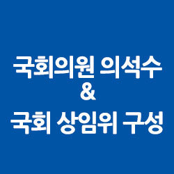 정당별 국회의원 의석수 & 20대 후반기 국회 상임위원장 구성