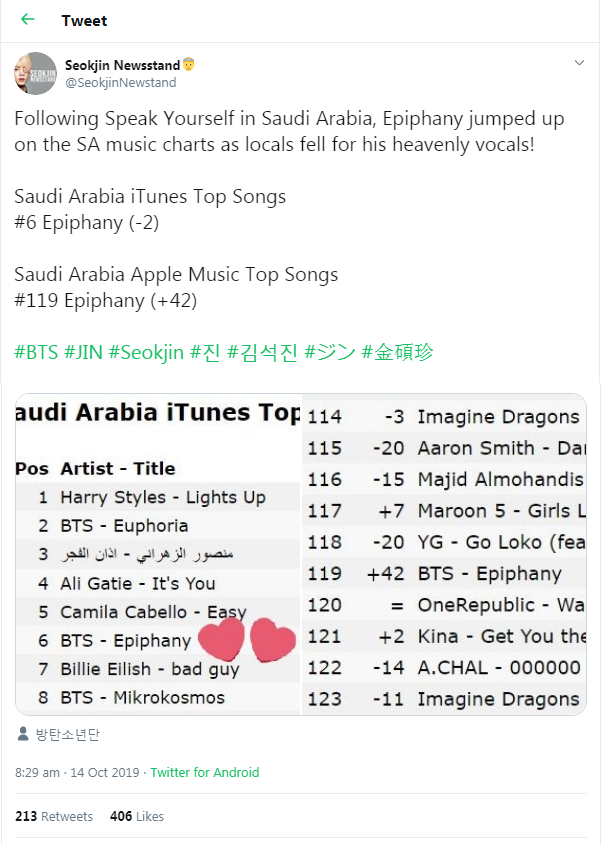 방탄소년단 진 | Following Concert in Saudi Arabia, Epiphany jumped up on the SA 노래 charts ( ˙³˙) 봅시다