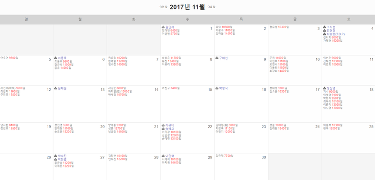 [11월] 배우자 기념1 ( 정보