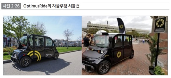 자율주행 업체 Optimus Ride는 업무지구, 대학 캠퍼스 등 정해진 구역에서  신속하고 효과적이며 안전하게 자율주행차량을 운행.. 좋구만