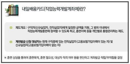 국비직업훈련학교 구직자 재직자 내일배움카드 총정리