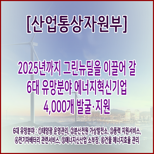 2025년까지 그린뉴딜을 이끌어 갈 6대 유망분야 에너지혁신기업 4,000개 발굴·지원