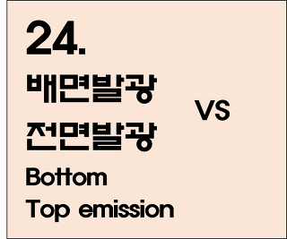 24. 배면과 전면발광(Bottom  vs Top emission) (1) - 배면발광