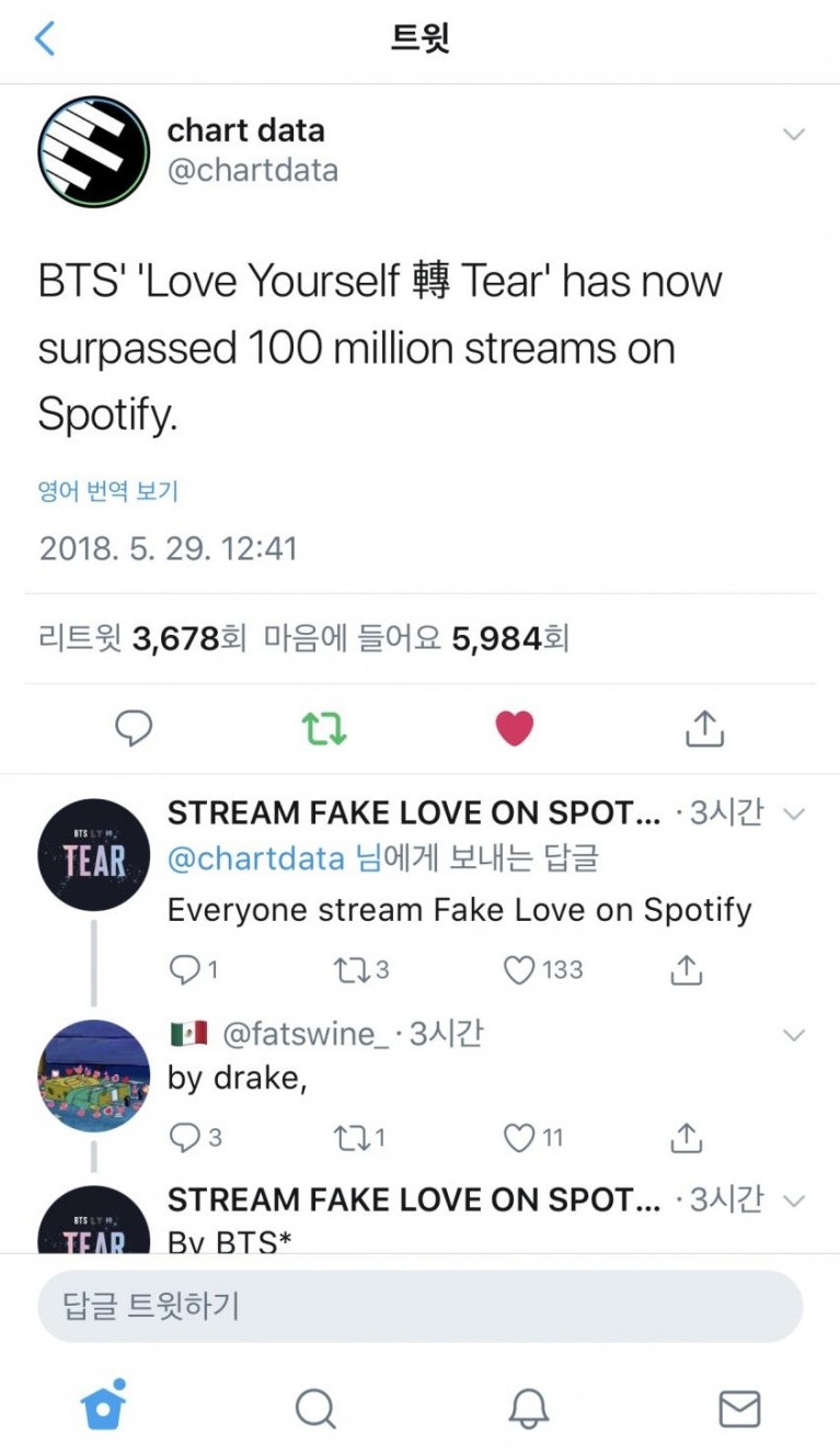 [chart data 속보] 'Love Yourself 轉 Tear'  Spotify 1억 스트리밍 돌파............ 방탄소년단(BTS) 좋네요