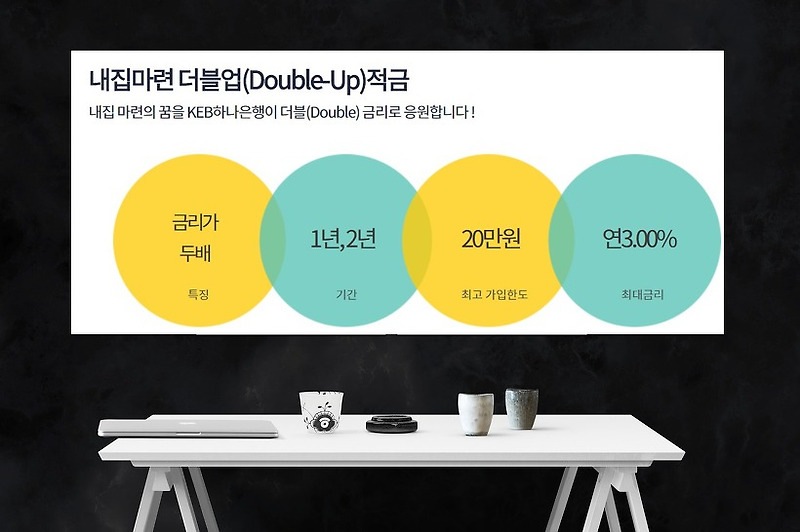 주택청약종합저축 들고  하나은행 적금 3% 내집마련 더블업 개설하자!