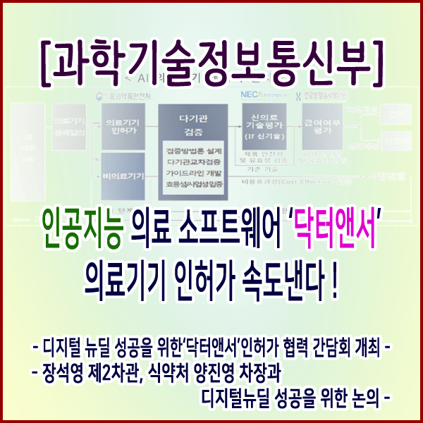 [과학기술정보통신부] 인공지능 의료 소프트웨어‘닥터앤서’의료기기 인허가 속도낸다 !